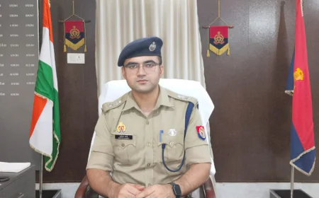 फिरोजाबाद में नई कप्तानी: आदित्य लांग्हे संभालेंगे कमान, सौरभ दीक्षित बने शाहजहांपुर के नए एसपी