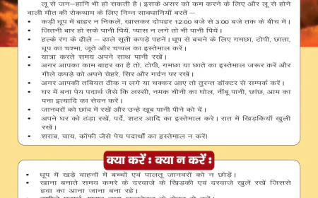 जनपद फिरोजाबाद में प्रशासन द्वारा हीटवेव (लू) से बचाव हेतु जनसामान्य को एडवाइजरी जारी