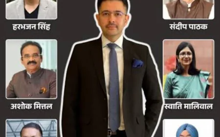 Raghav Chadha : 6 सांसद साथ लेकर भी फंस गए राघव चड्ढा? कपिल सिब्बल