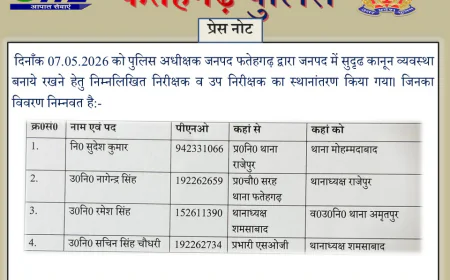 फतेहगढ़ पुलिस में कई थाना प्रभारियों के तबादले, कानून व्यवस्था मजबूत करने की कवायद तेज