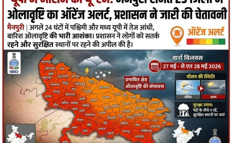 मैनपुरी समेत 25 जिलों में ओलावृष्टि का ऑरेंज अलर्ट, प्रशासन ने जारी की चेतावनी