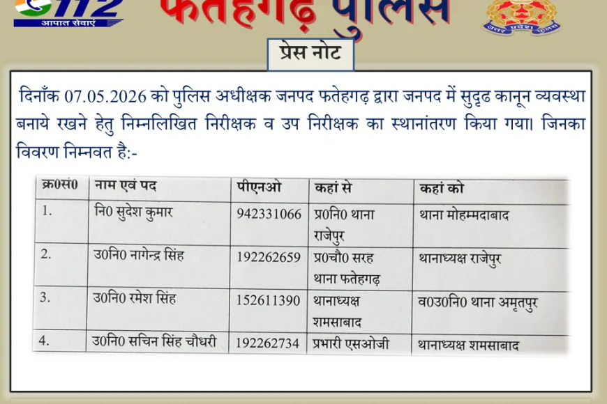 फतेहगढ़ पुलिस में कई थाना प्रभारियों के तबादले, कानून व्यवस्था मजबूत करने की कवायद तेज
