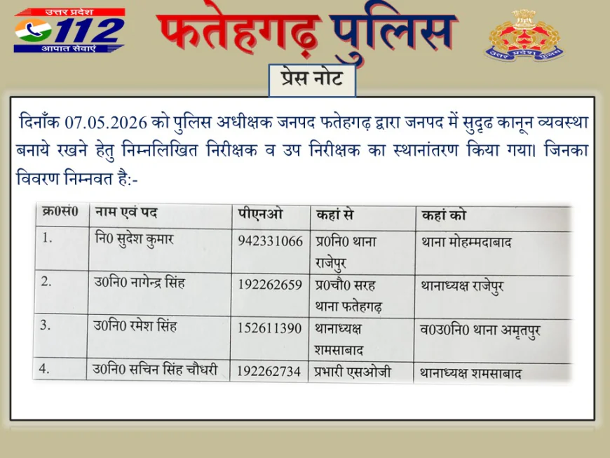 फतेहगढ़ पुलिस में कई थाना प्रभारियों के तबादले, कानून व्यवस्था मजबूत करने की कवायद तेज
