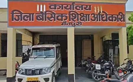 Mainpuri News : बीएसए कार्यालय से शिक्षामित्रों की 2143 फाइलें गायब, सेवानिवृत्त पटल सहायक पर मुकदमा दर्ज