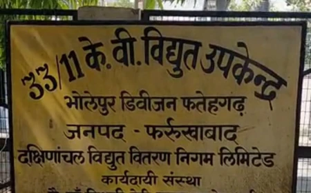 फर्रुखाबाद बिजली विभाग: स्टोर से 4 कंट्रोल पैनल गायब, जांच के आदेश